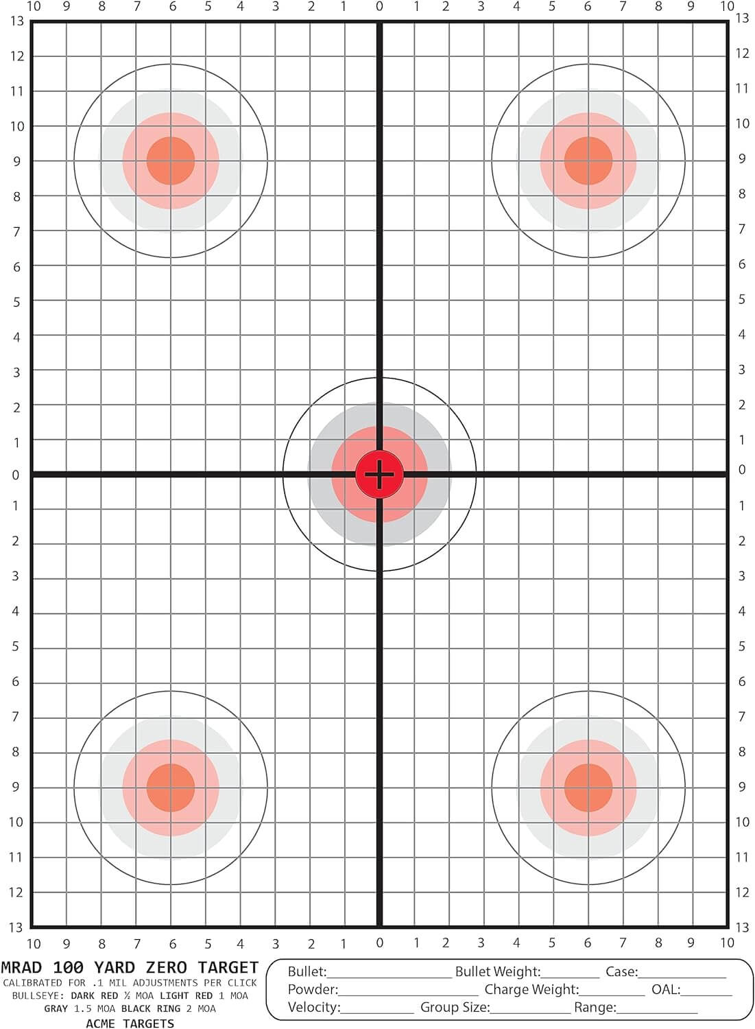 MRAD 100 Yard Zero Target
