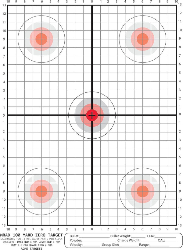 MRAD 100 Yard Zero Target