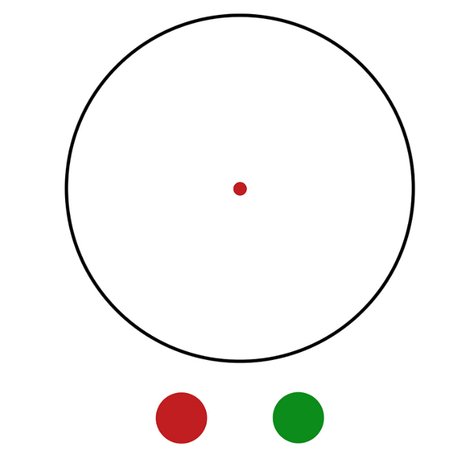 Aim Sports RD120PE Micro Dot 5 MOA Black Anodized 1x20mm Red/Green Dual Illuminated