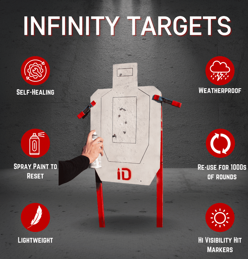Targeta Infinity Infinity Gen 2 Target Silhouette — Targets Unlimited