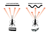Do-All Outdoors Auto Adjustable Wobbler Kit — image 4