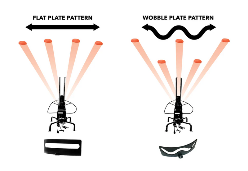 Do-All Outdoors Auto Adjustable Wobbler Kit