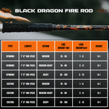 Black Dragon Fire Casting Rod — image 7