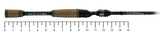 Skeleton Nano - SKNMHS7 - Mag Medium Heavy