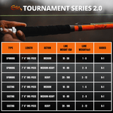 Tournament Series 2.0 Casting Glow Rod — image 8