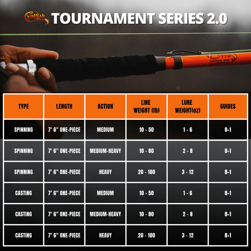 Tournament Series 2.0 Spinning Glow Rod