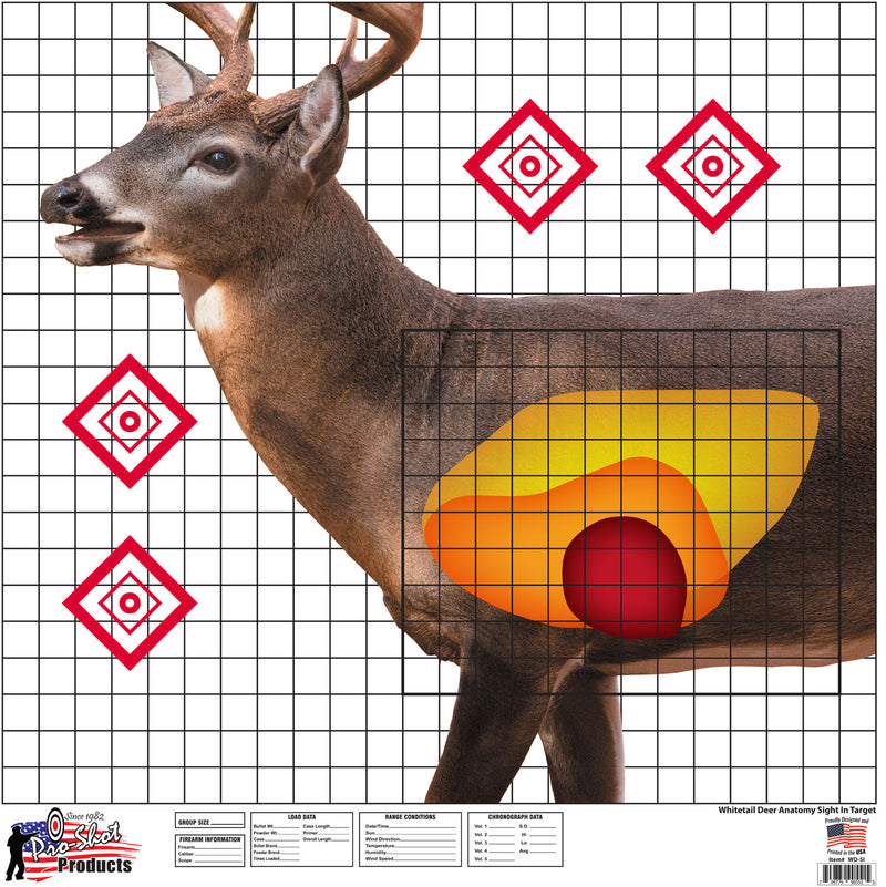 Targets Unlimited