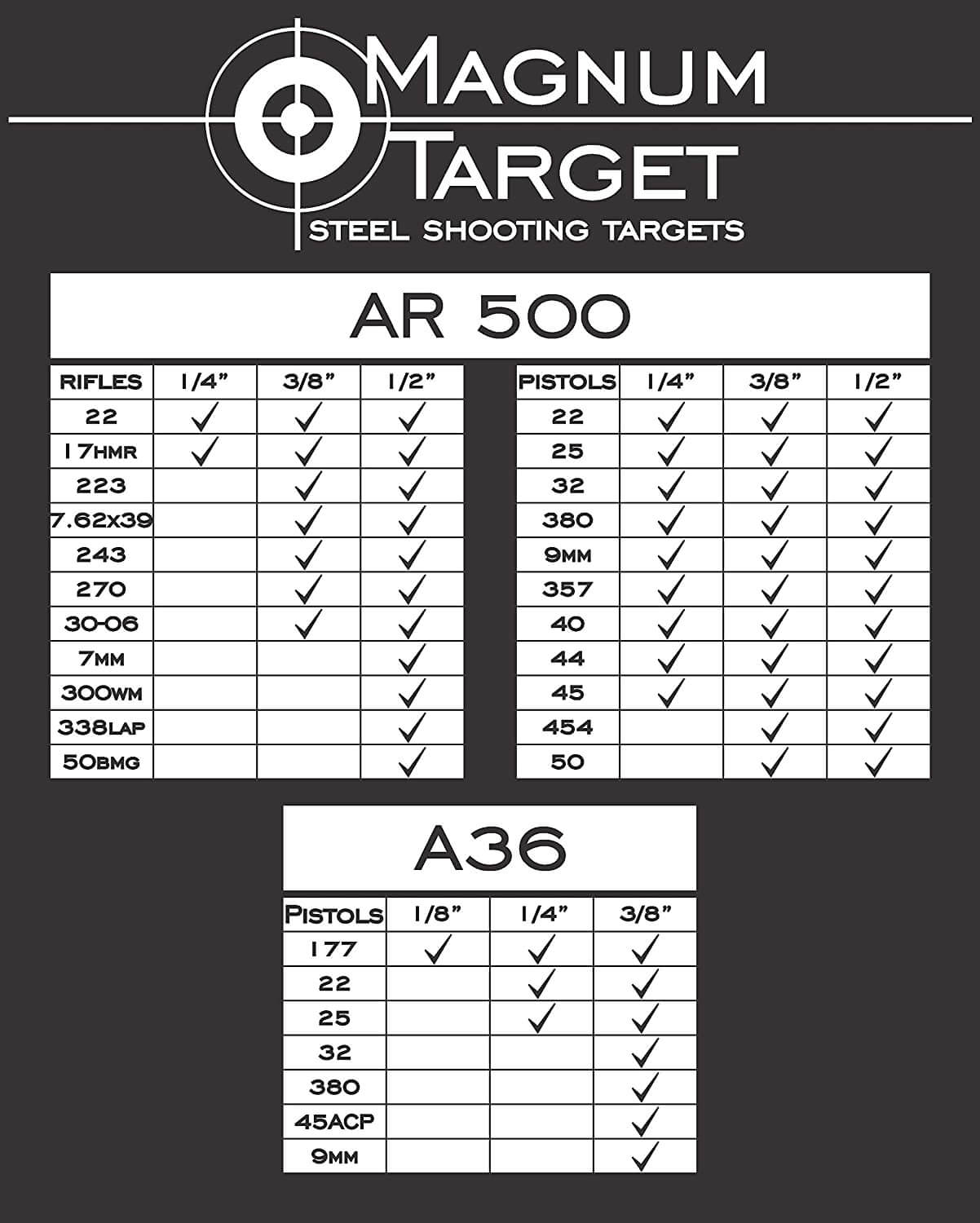 3/8 or 1/2 size AR500 Gongs Steel Targets
