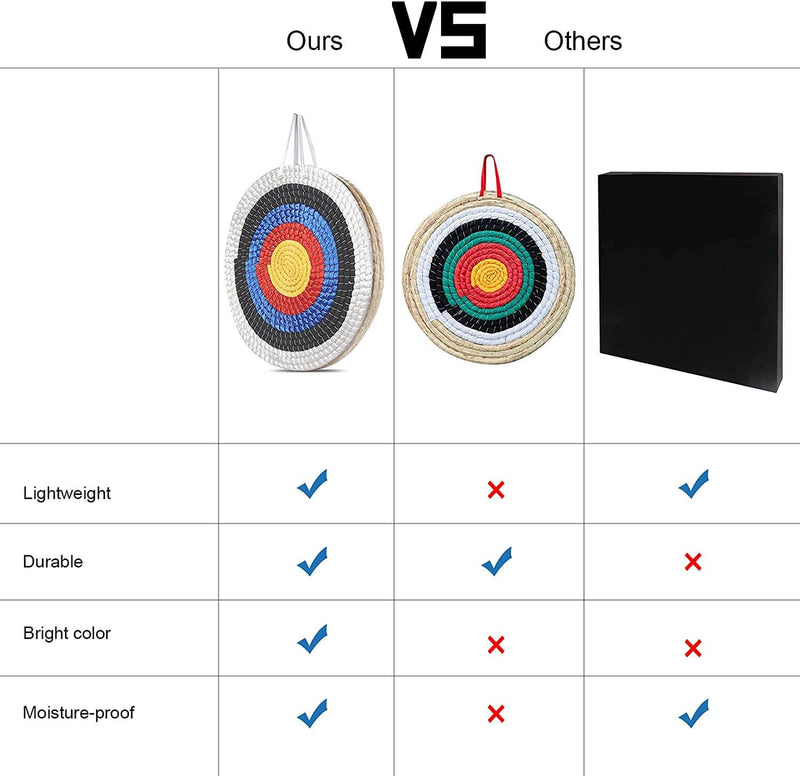Traditional Archery Target 3 Layers 20 inchs Solid Straw Target Hand-Made Arrow Target