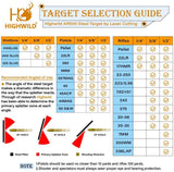 Top Tier Biz AR500 Steel Shooting Targets Combo Gongs (Set of 3 or set of 4) — image 3