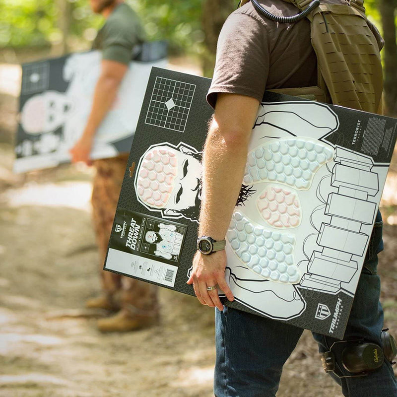 Threat Down Bleeding Targets