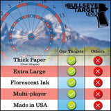 24x35 Inch. Fun Multi-Player Paper Target — image 4