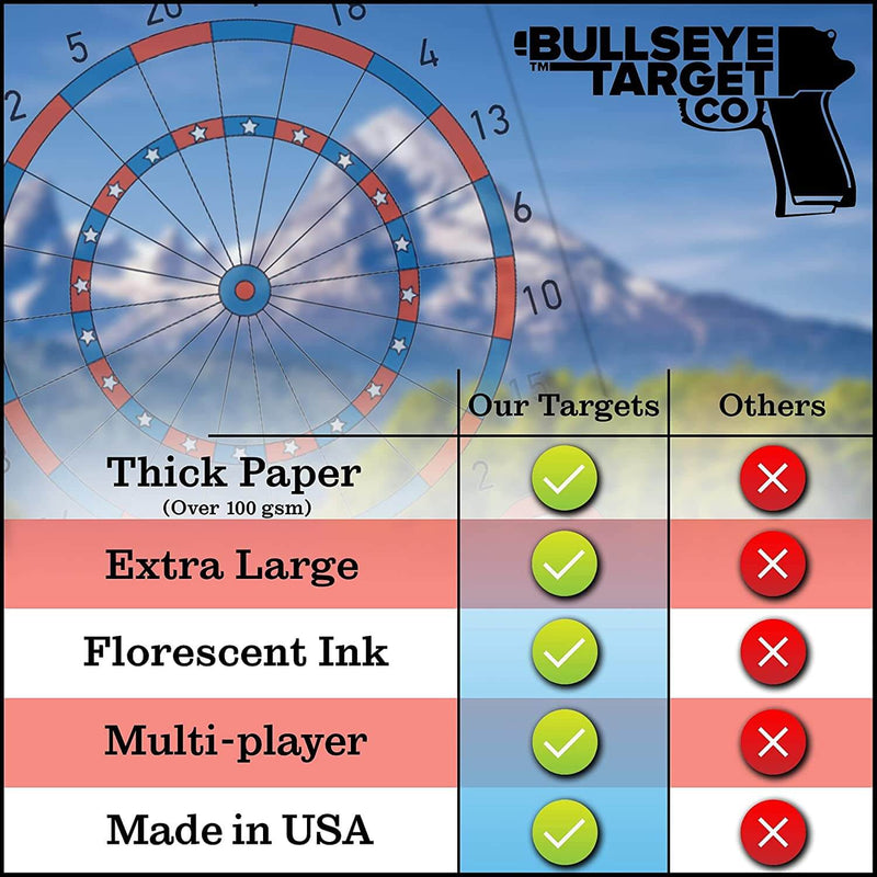 24x35 Inch. Fun Multi-Player Paper Target
