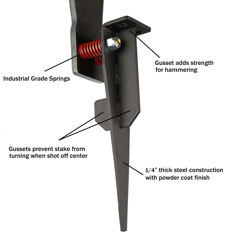 Stake-N-Shoot - Colt Speed Plate - Rifle Rated