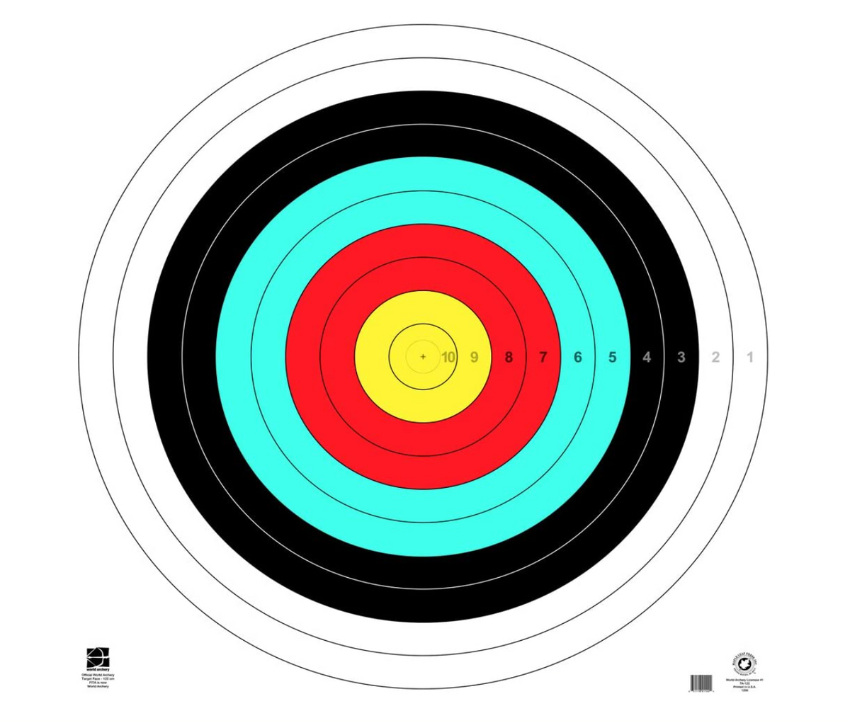 World Archery Target Face 122 cm (15 pack) – Targets Unlimited