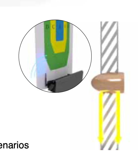 SCT Targets (to be used exclusively with SCT Pro Target System by Romtes)
