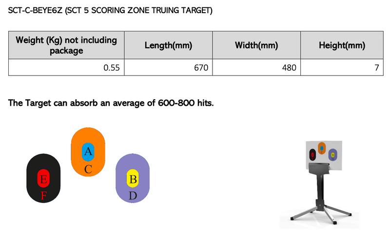SCT Targets (to be used exclusively with SCT Pro Target System by Romtes)