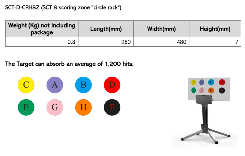 SCT Targets (to be used exclusively with SCT Pro Target System by Romtes)