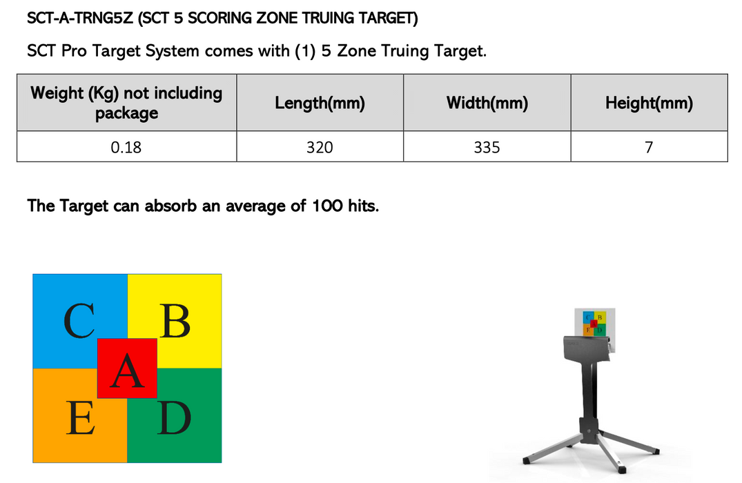 SCT Targets (to be used exclusively with SCT Pro Target System by Romtes)